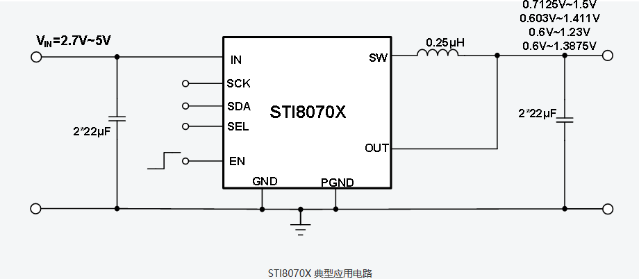 COT快速动态响应|大电流、高效率同步降压转换器STI8070X系列智能手机、平板等多领域适用