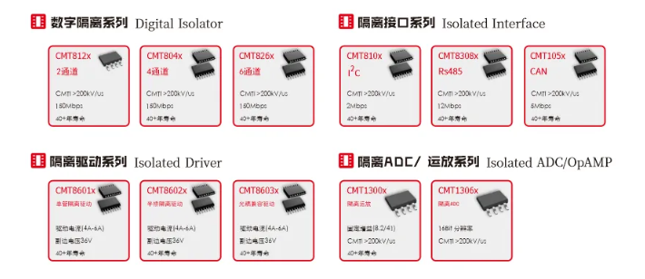 产品平替推荐---华普微一个可定制数字隔离器的隔离芯片原厂
